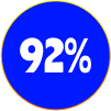 92%